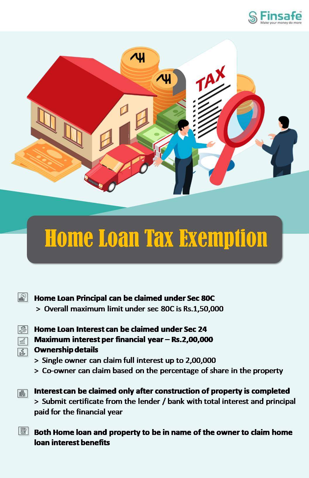 Limit On Home Loan Tax Exemption