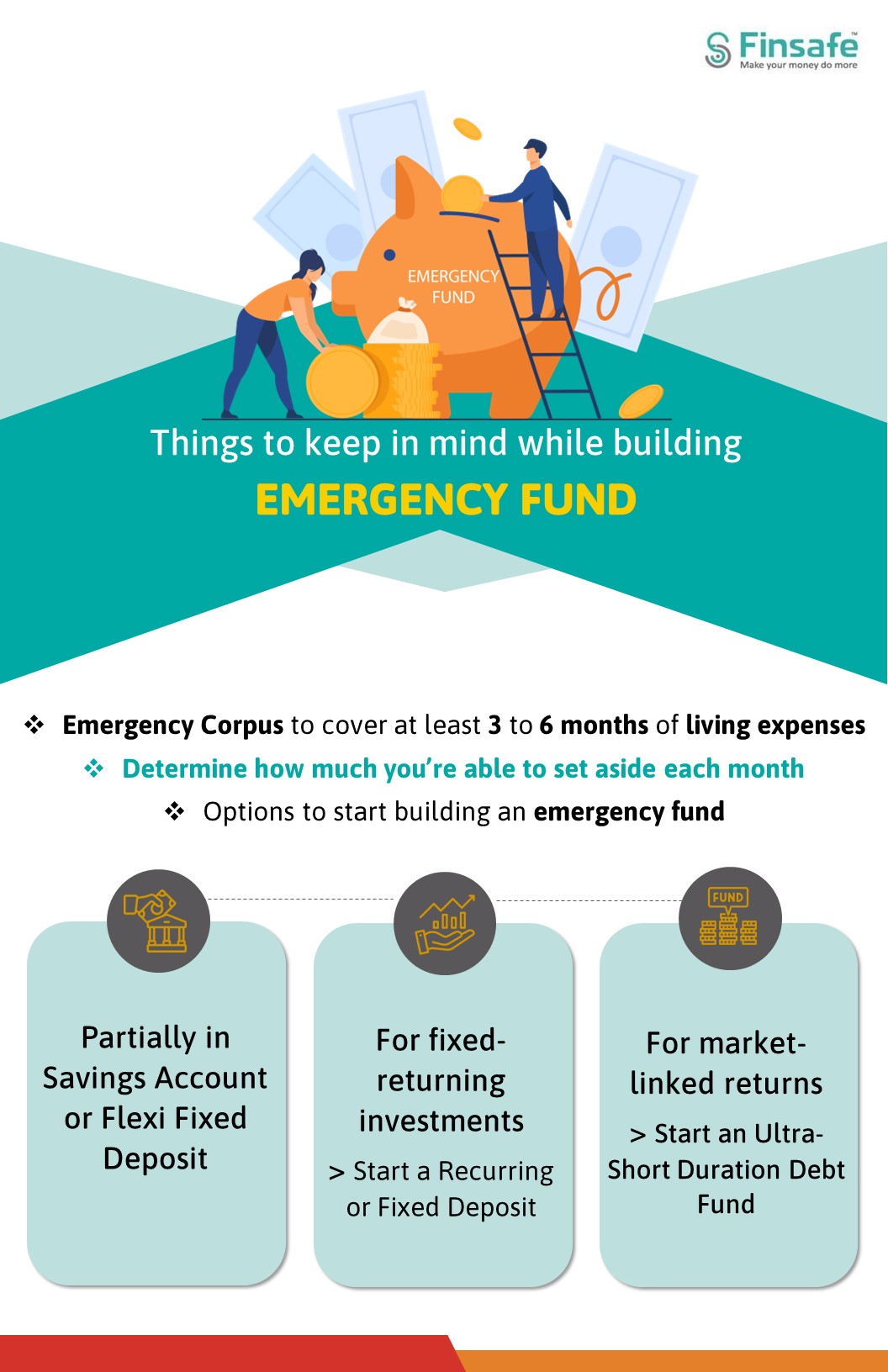 Week 2- Things to keep in Mind while building EMERGENCY FUND- randum