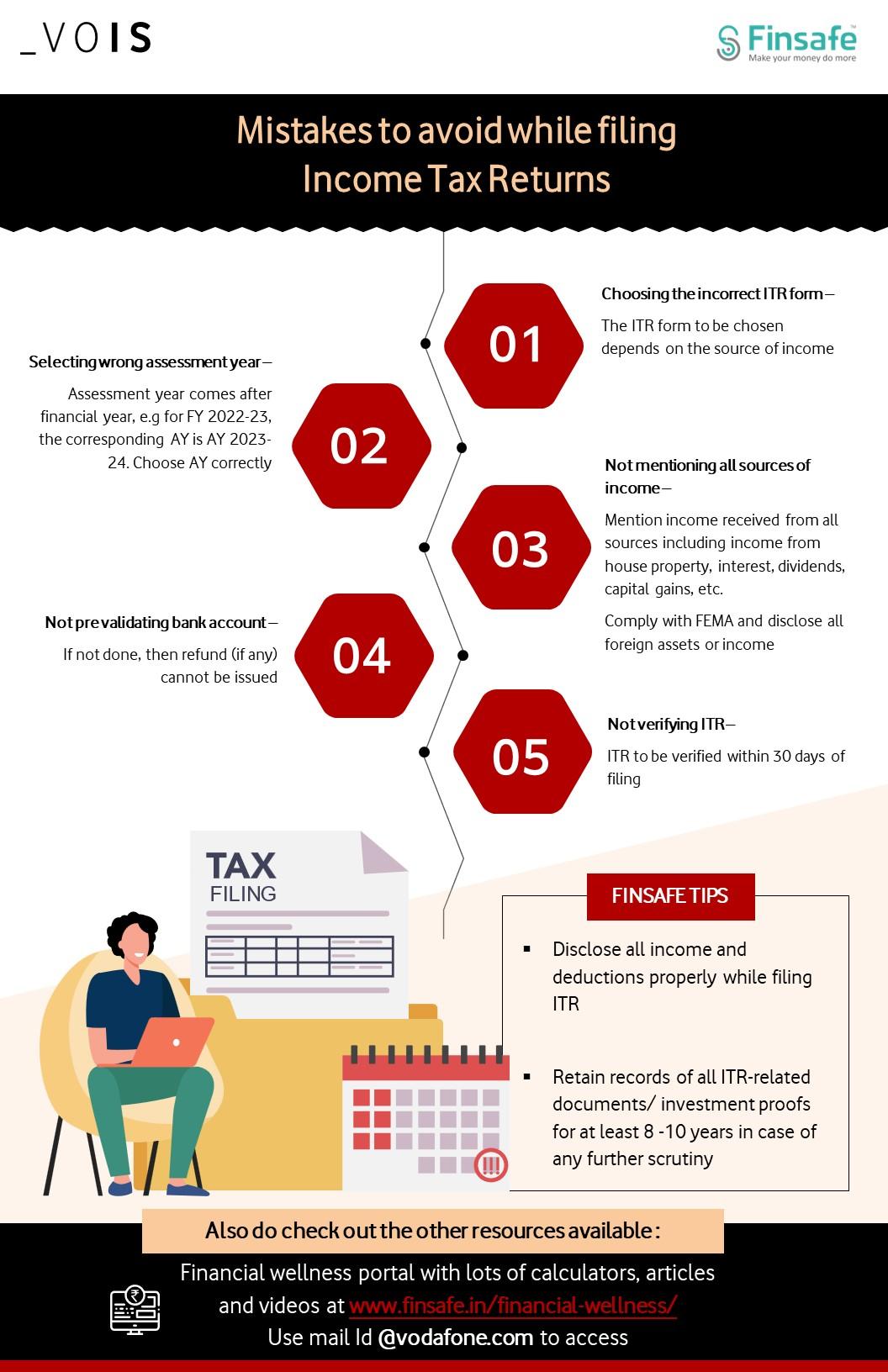 Week 1- Mistakes to avoid while filing Income Tax Returns- VOIS