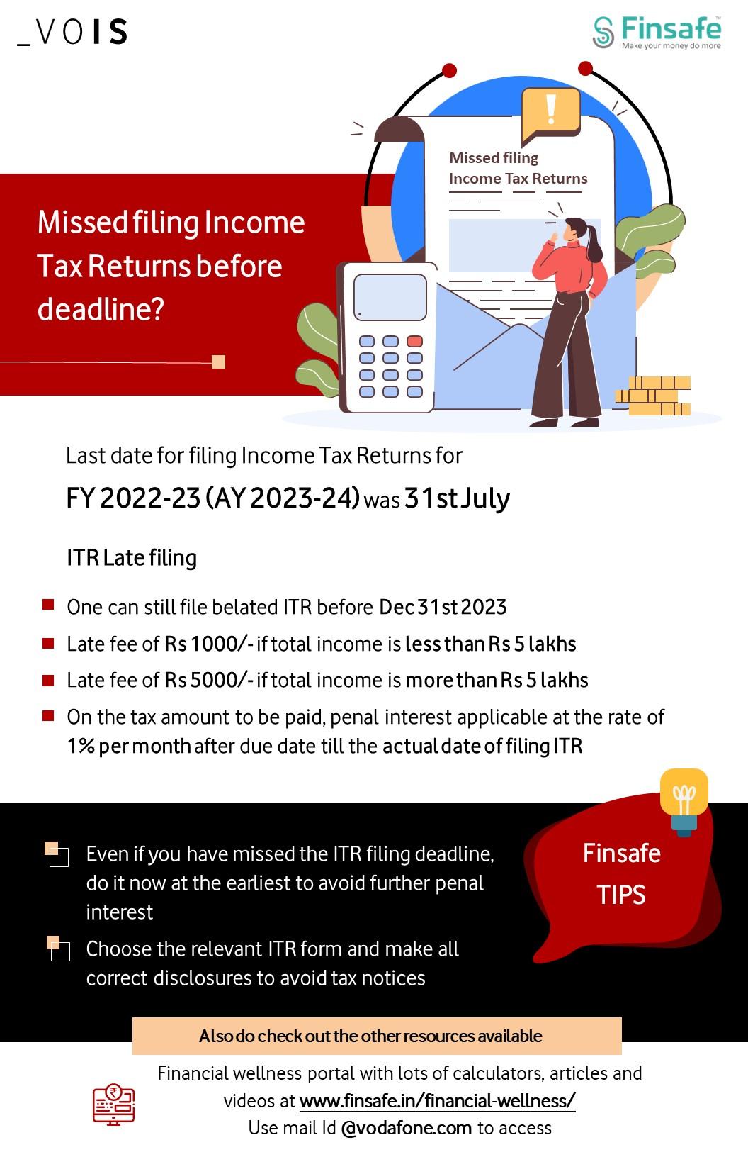 Week 1- Missed filing Income Tax Returns before deadline-vois
