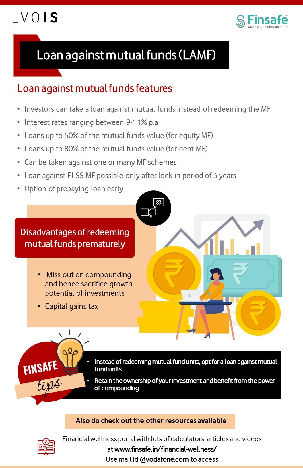 Week 1-Loan against mutual funds (LAMF)_Vois