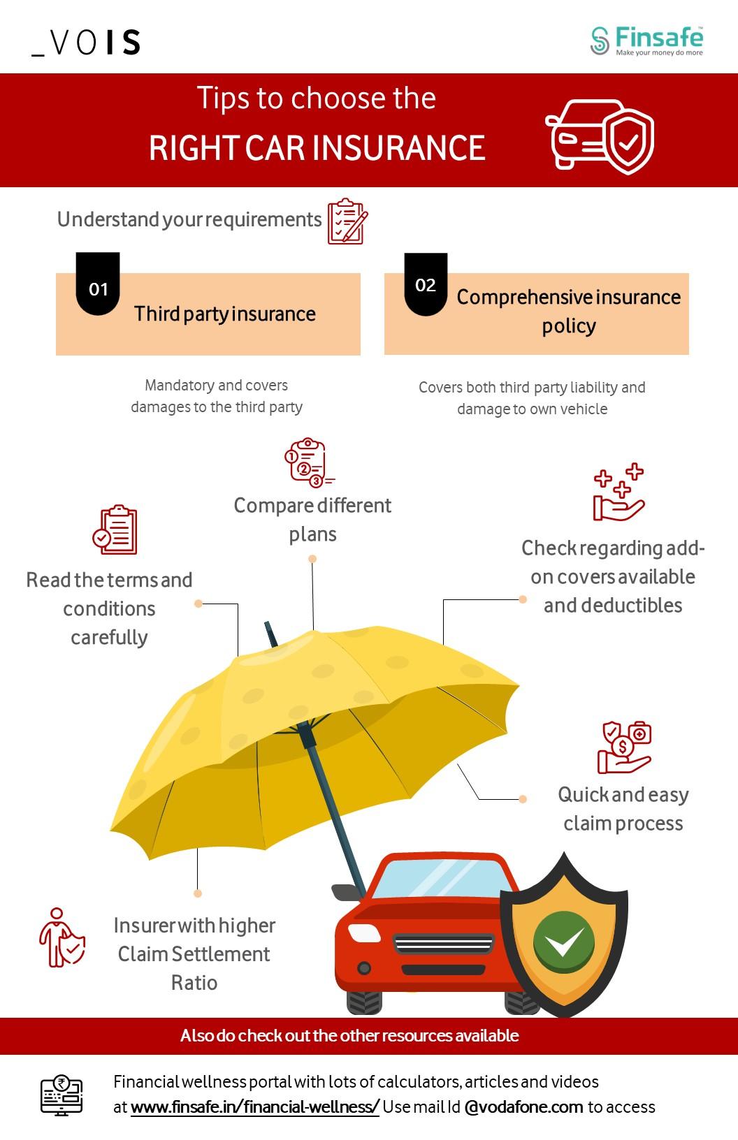 Week 2-Tips to choose the right car insurance-vois