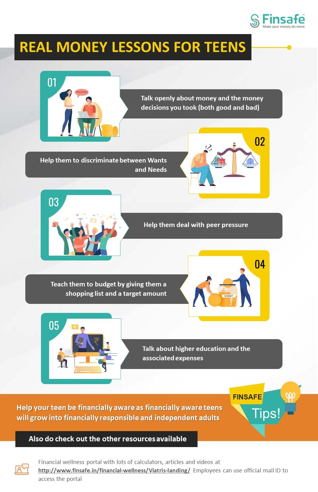 Week 2-Real money lessons for teens- viatris