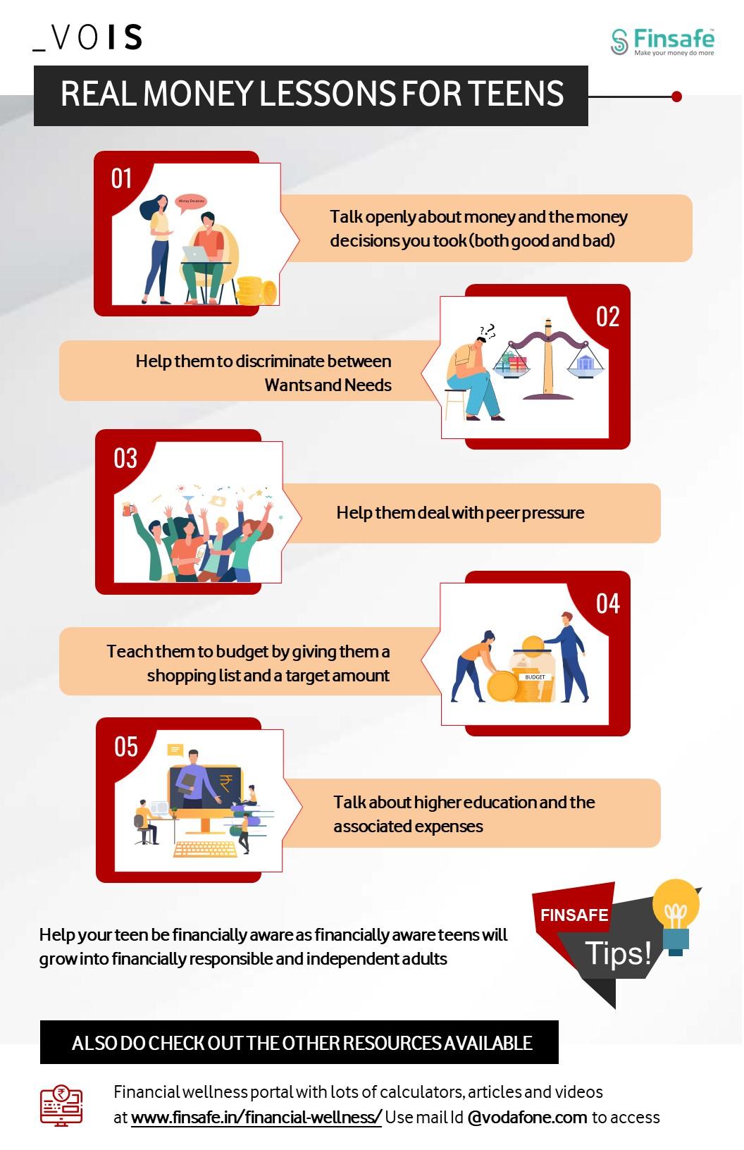 Week 2-Real money lessons for teens-vios