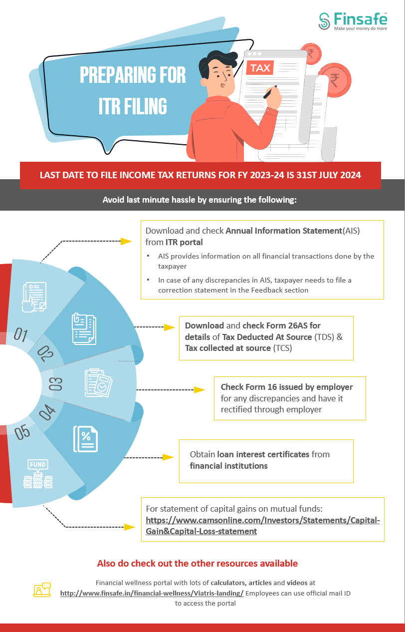 Screenshot 2024-06-24 150529