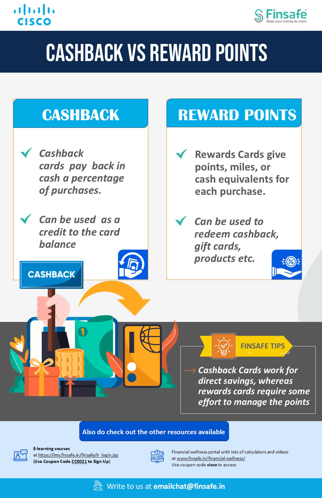 Tip 2 Cashback Vs Reward Points