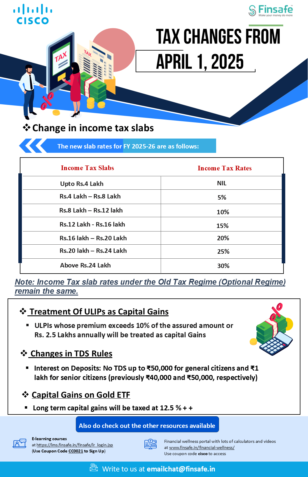 Tip 2 Tax Changes from April 1, 2025
