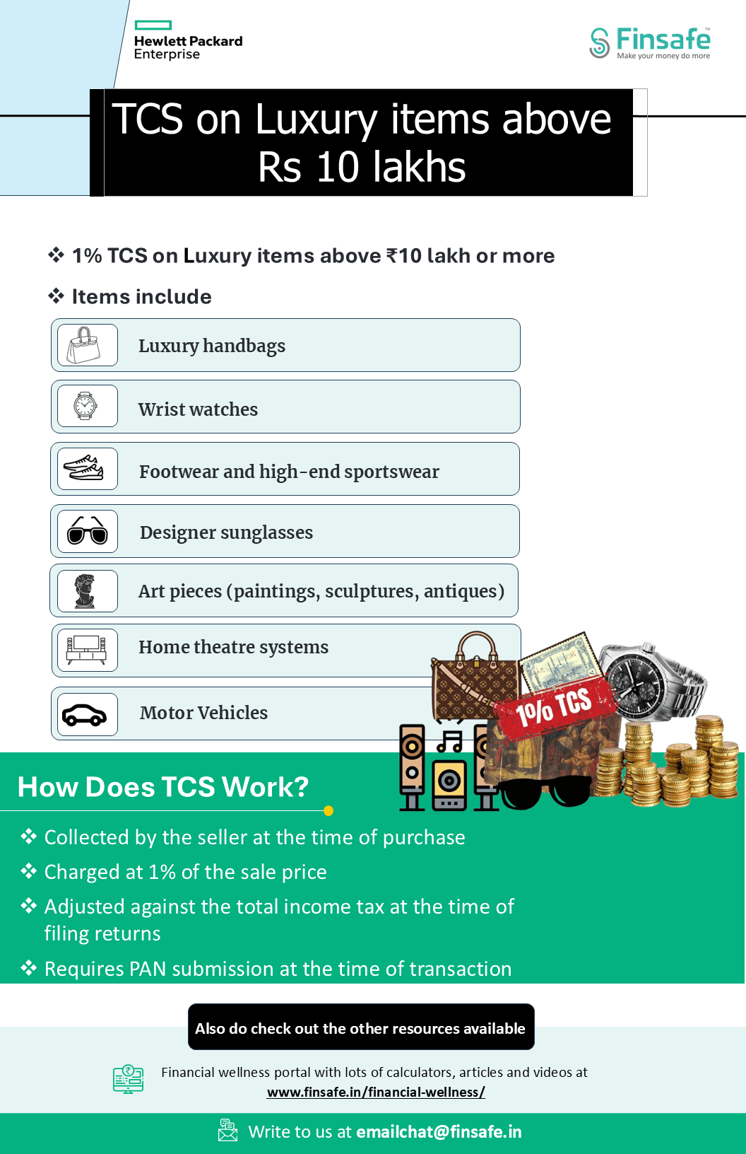 Tip 1- TCS on Luxury items above Rs 10 lakhs