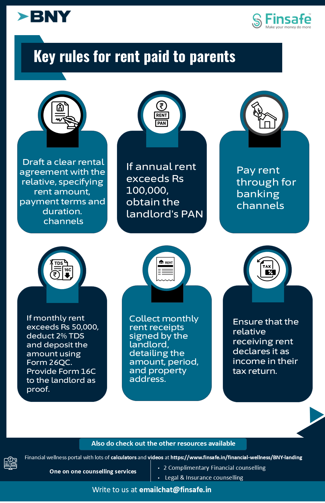 Tip 2-Key rules for rent paid to parents