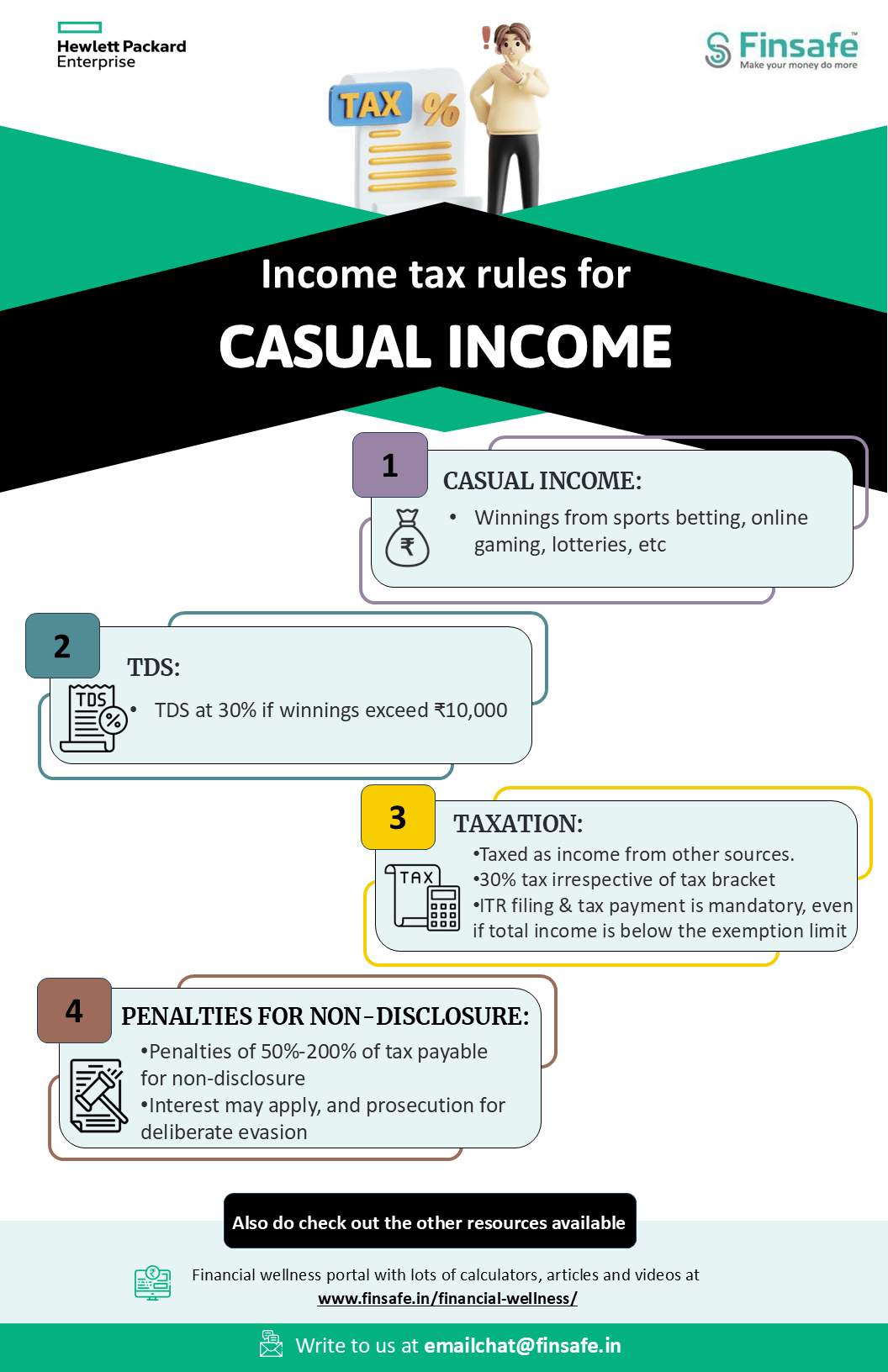Week 1 Income tax rules for Casual Income