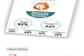 SHEROES – WHY WOMEN SHOULD BE FINANCIALLY LITERATE