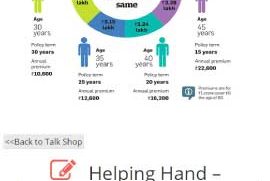 SHEROES – HELPING HAND – UNDERSTANDING INSURANCE & CLAIMS