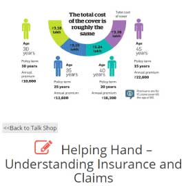 Sheroes – Helping Hand – Understanding Insurance and Claims