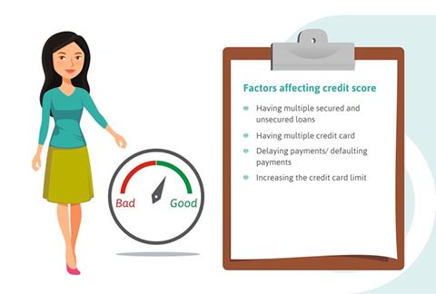 Factors affecting credit scores?