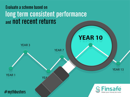 Myth busters - Evaluate a scheme based on long term consistent performance and not recent returns