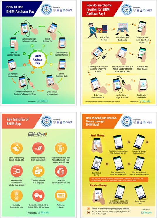 financial inclusion and financial literacy for underpriviledged and CSR initiatives