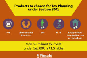 Products to choose for tax planning under Sec 80C