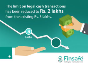 Changes In Income Tax Rules From April 2017