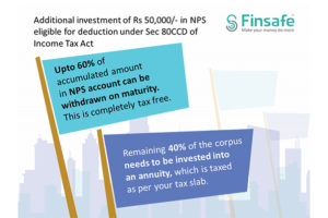 Maturity and taxation benefits of NPS