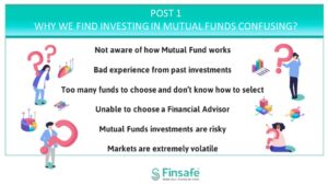 Investing In Mutual Funds Confusing?