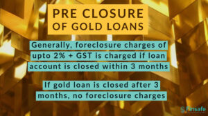 Pre closure of Gold Loans