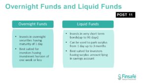 Overnight Funds and Liquid Funds