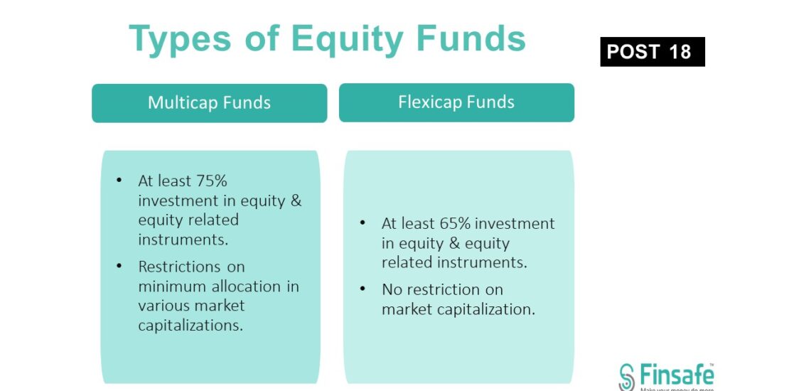 mutual funds, flexi cap