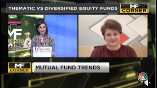 Thematic funds, allocation,performance,financial educcation